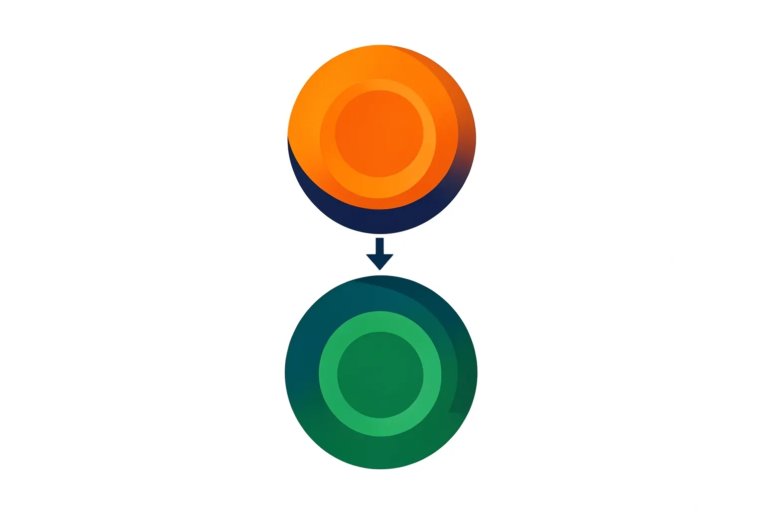 Um diagrama de funil de vendas com setas indicando o fluxo de clientes, com ícones representando cada etapa do processo.
